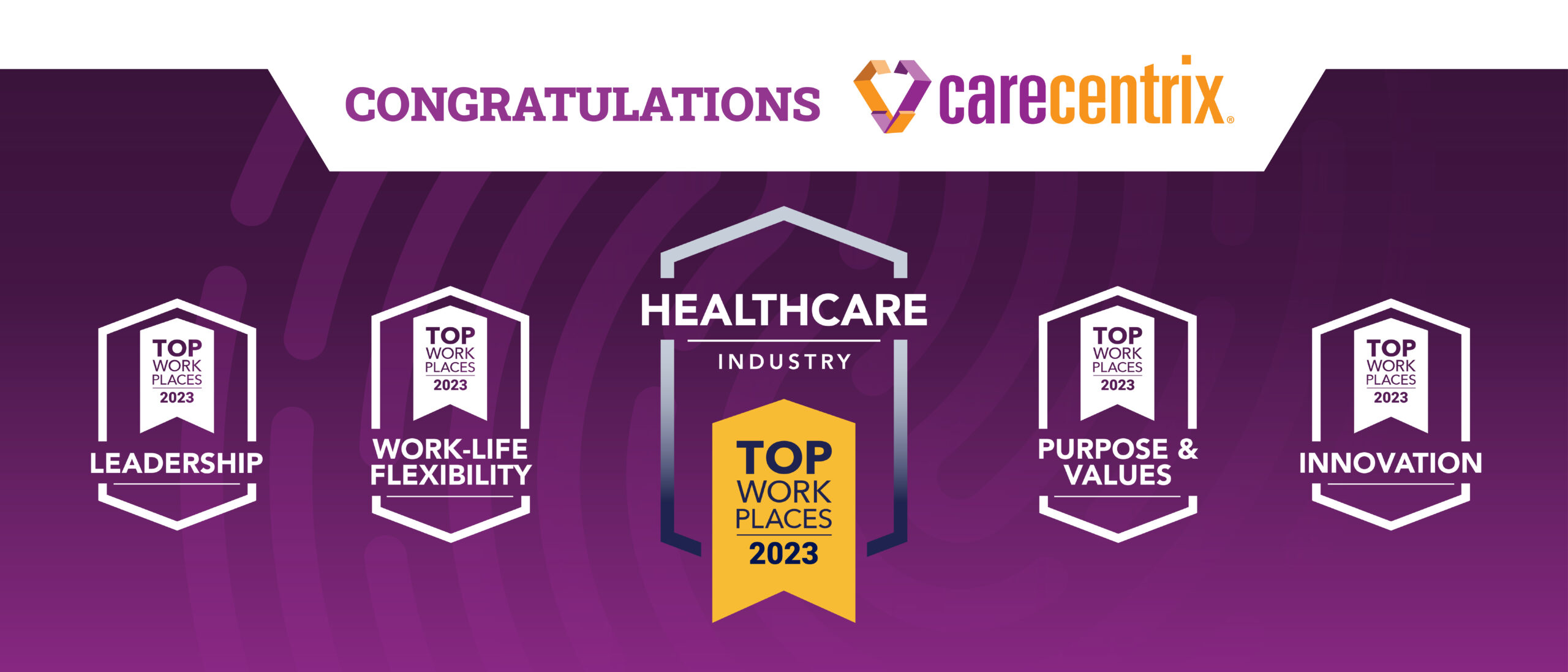 CareCentrix Receives 2023 Top Workplaces National Industry Award in Healthcare and Earns Four Culture Excellence Awards