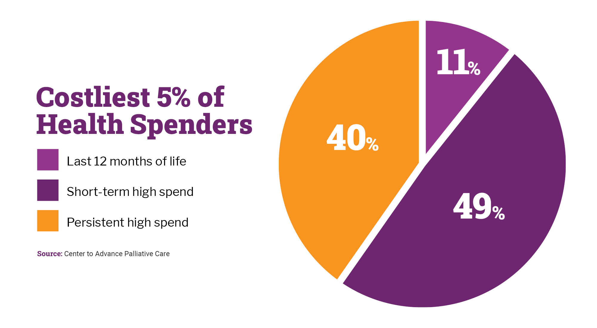 What Is HomeBased Palliative Care? CareCentrix