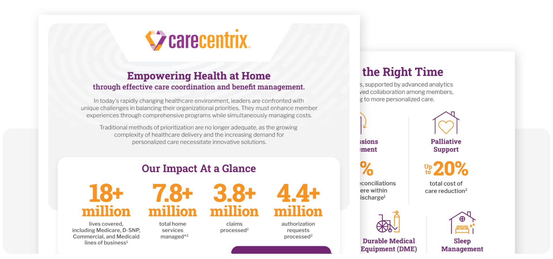 CareCentrix: Empowering Health at Home