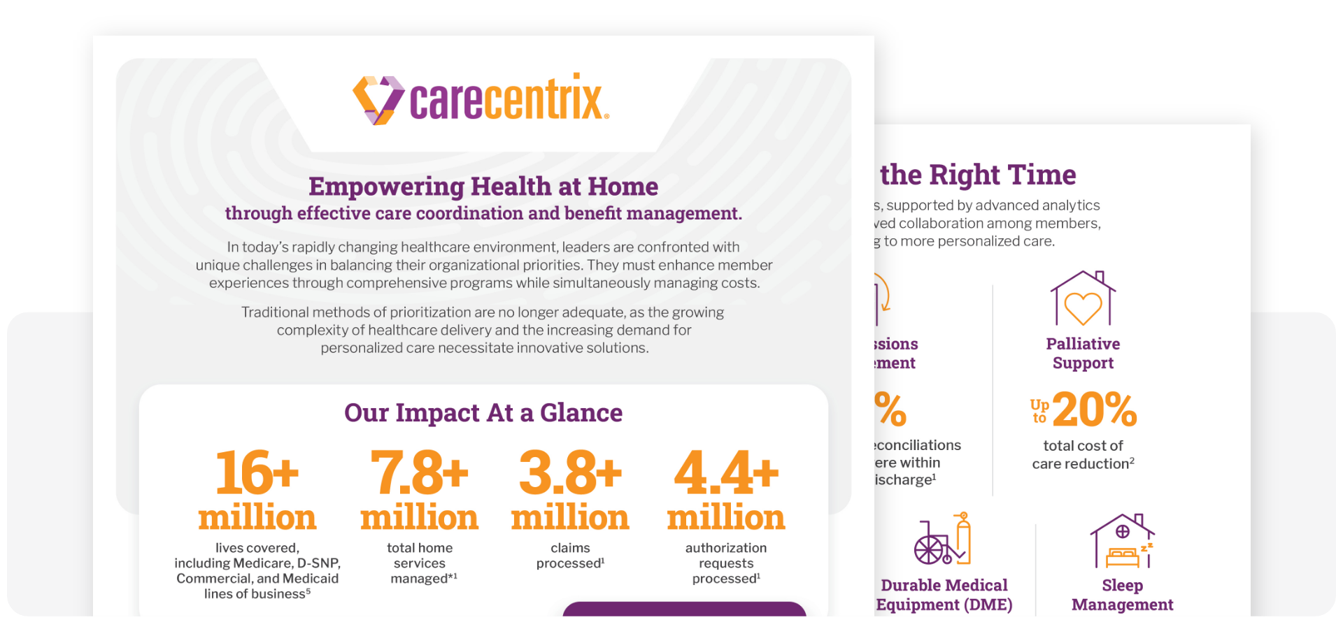 CareCentrix: Empowering Health at Home